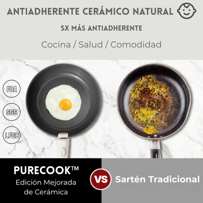 Set Ollas PureCook™ Set Cerámico 22 pzs