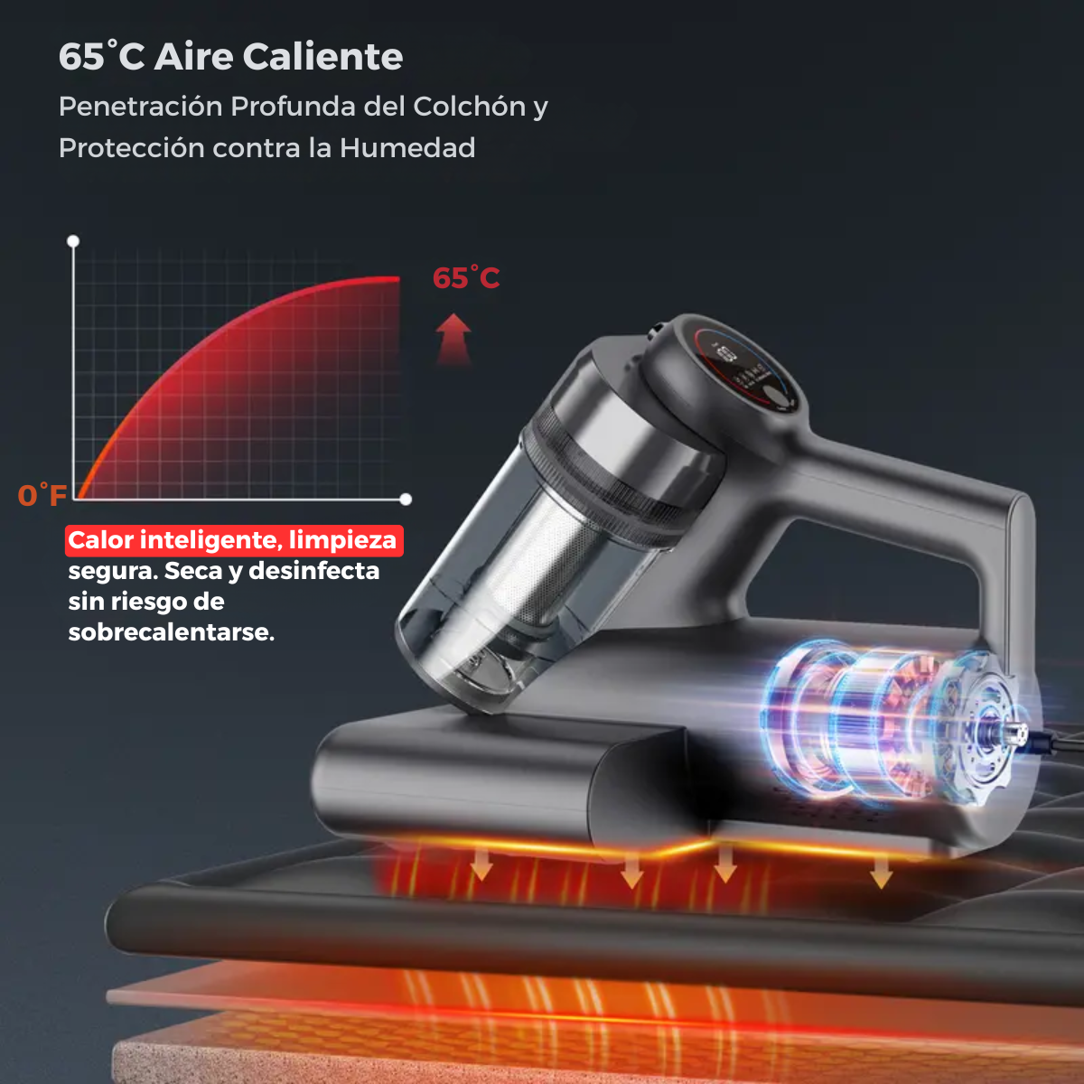 Aspirador UltraClean Anti Bacterias