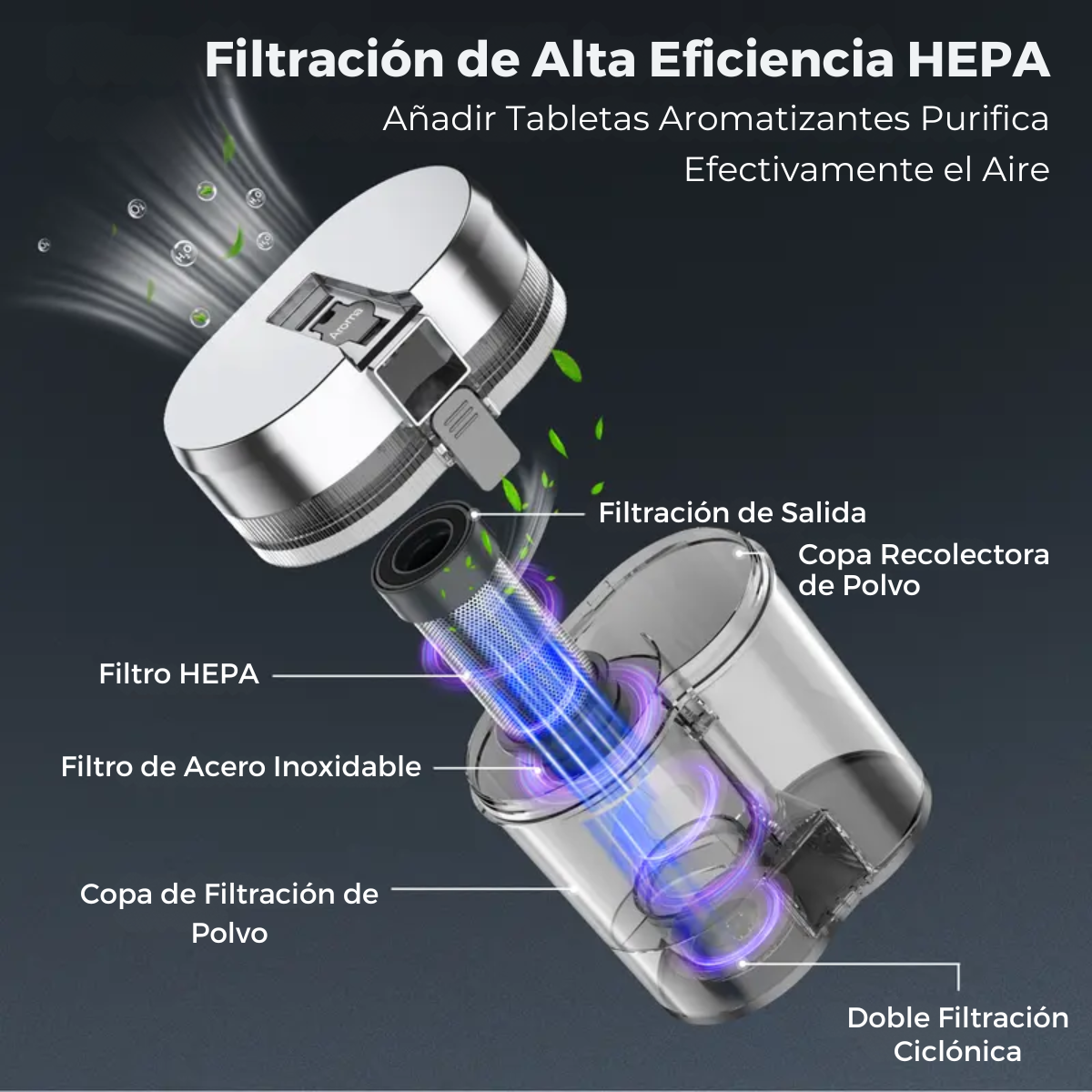 Aspirador UltraClean Anti Bacterias