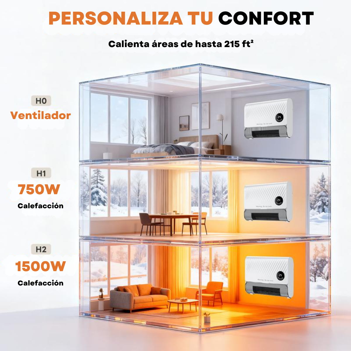 Calefactor ThermaWall™